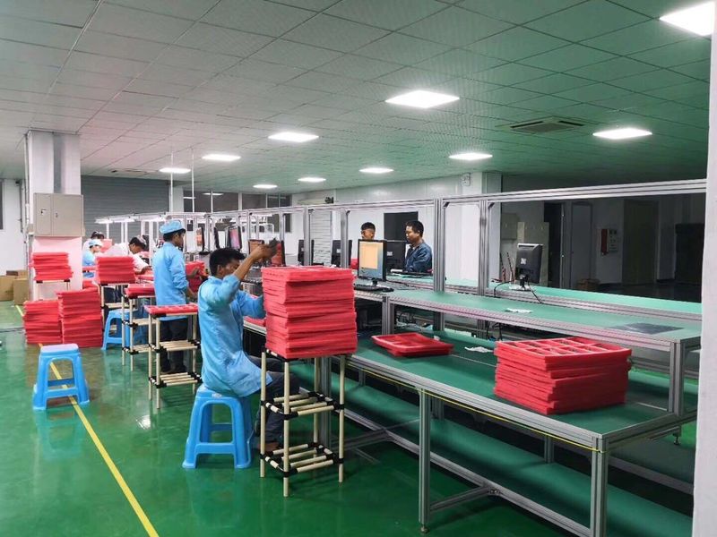 China Ping You Industrial Co.,Ltd company profile